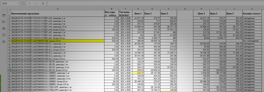 Как в Excel быстро сравнить таблицы
